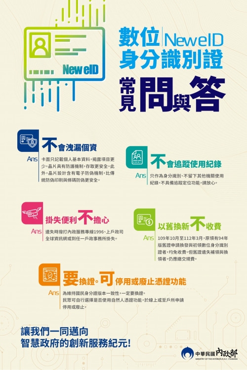 標題圖片