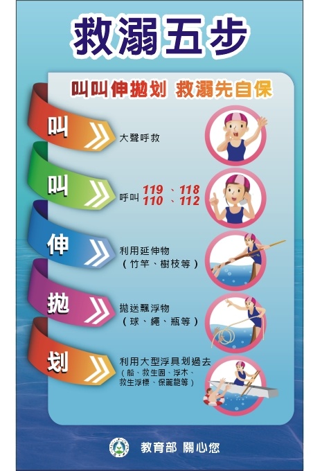 標題圖片