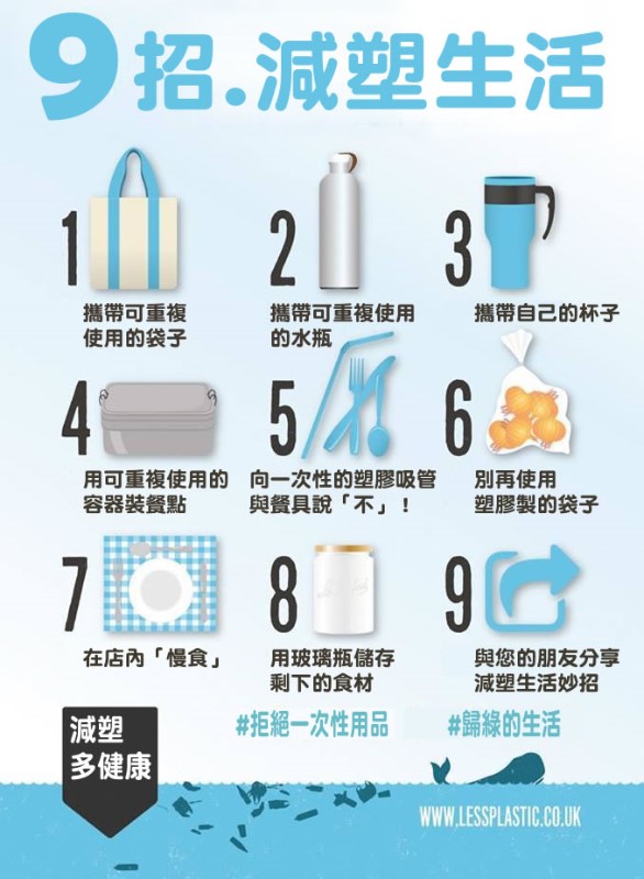 標題圖片