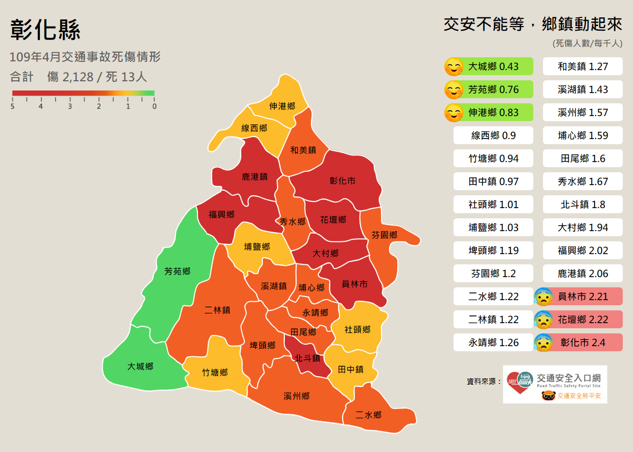 標題圖片