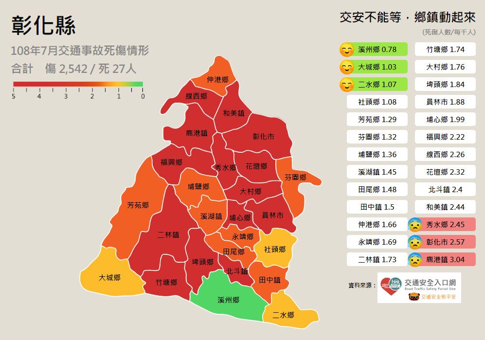 標題圖片